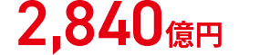 2,840億円