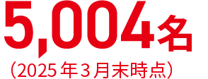 5,004名（2025年3月末時点）